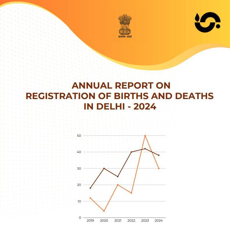 Delhi Sees Decline In Sex Ratio, Birth Rate: Report
