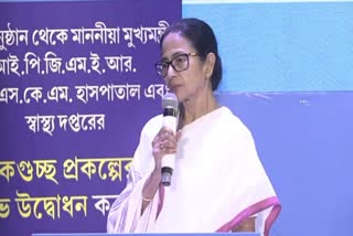 CM Mamata Banerjee
