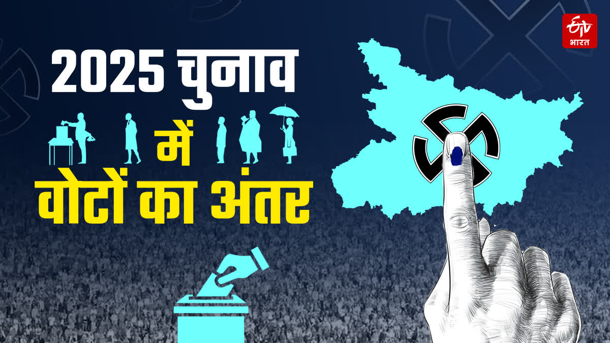 Bihar Election RESULT 2025  वोट शेयर में भारी अंतर