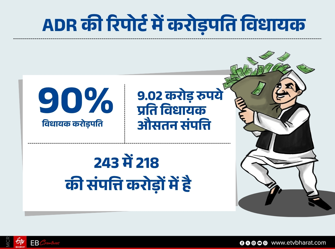 ईटीवी भारत GFX