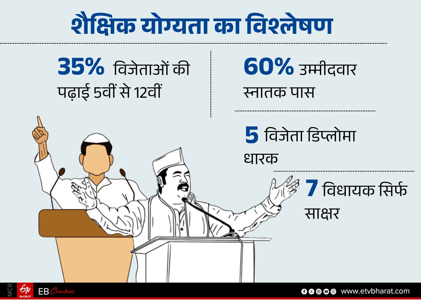 ईटीवी भारत GFX