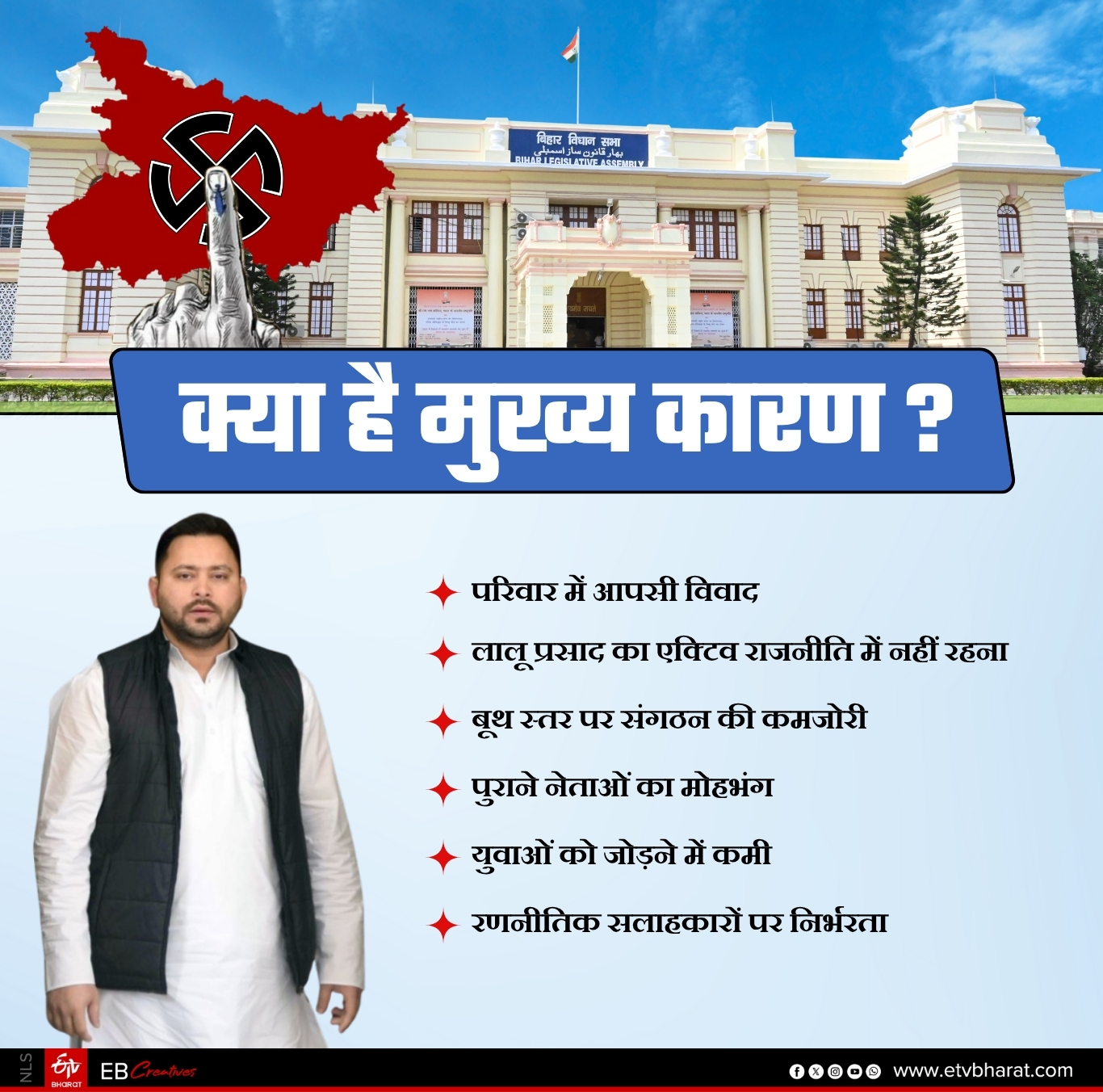 ईटीवी भारत GFX.