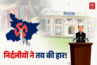 BIHAR ELECTION RESULTS