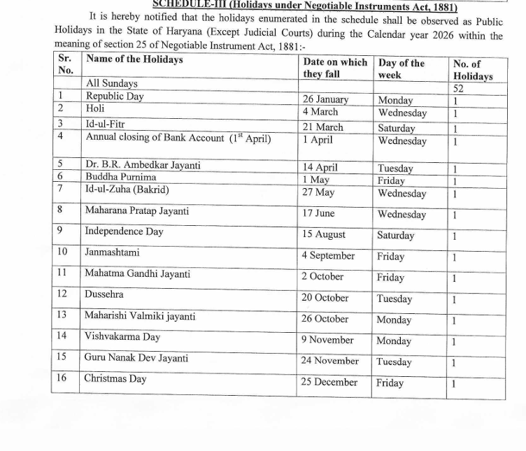 Haryana government holiday calendar for the year 2026 Released CM Nayab Singh saini