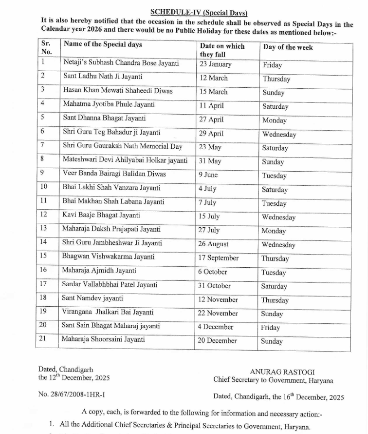 Haryana government holiday calendar for the year 2026 Released CM Nayab Singh saini