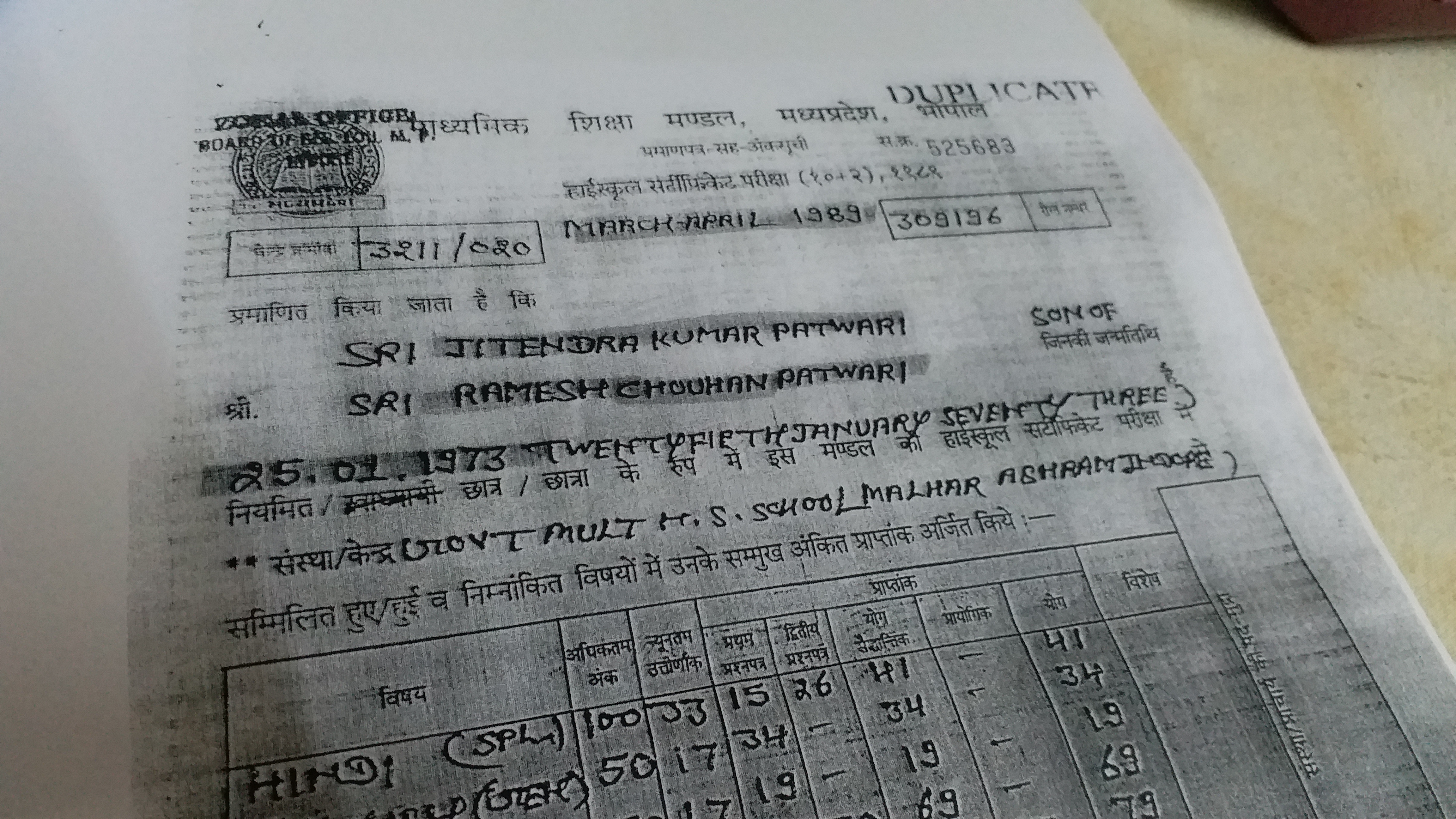 jitu patwari marksheet