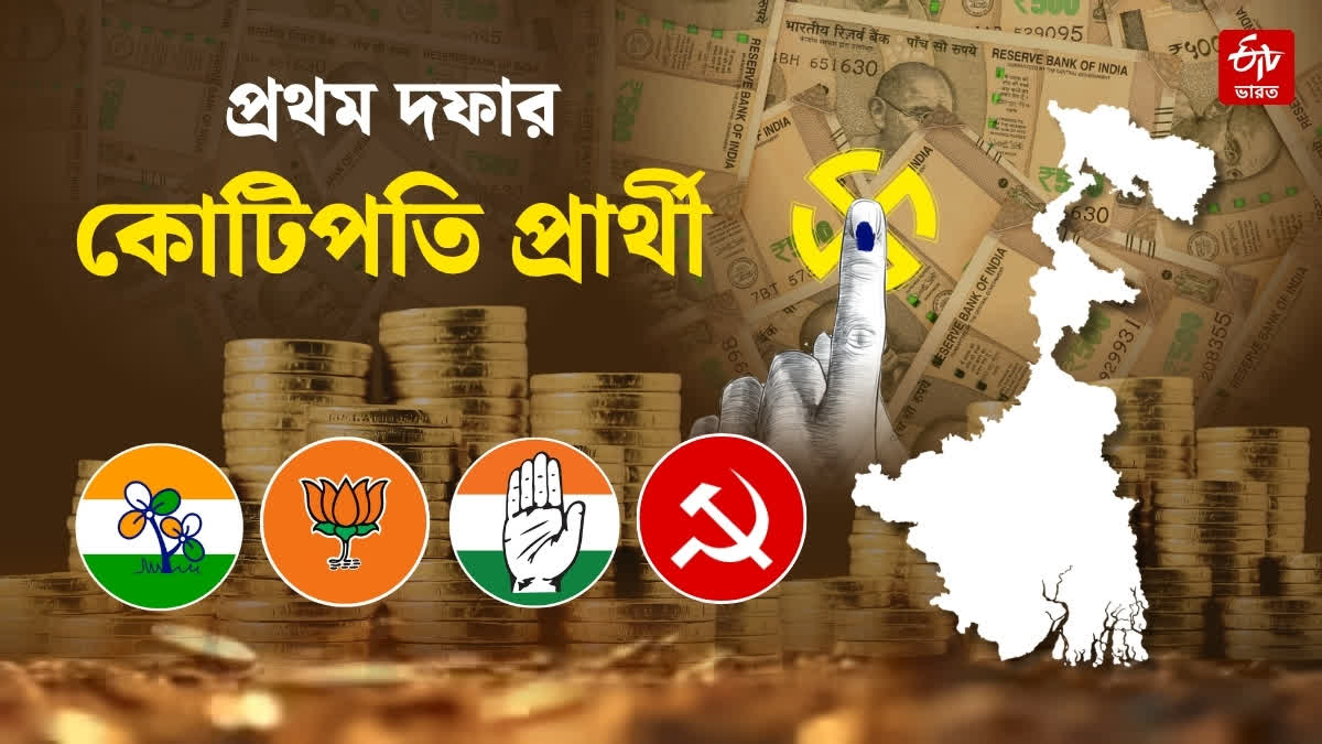 Crorepati Candidates in first phase election of west bengal