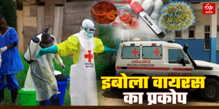 कांगो और युगांडा में इबोला वायरस का प्रकोप
