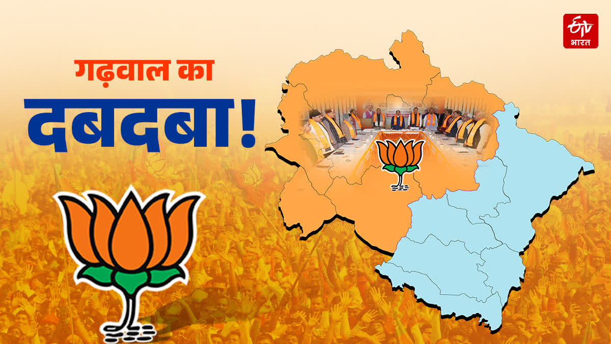 UTTARAKHAND BJP