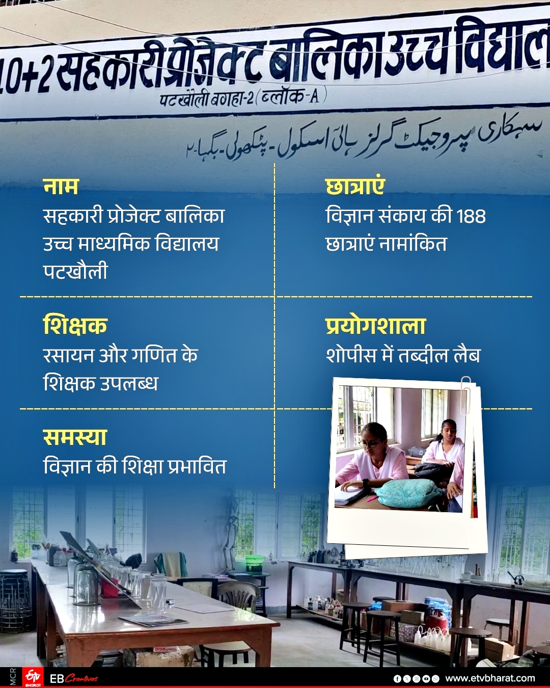 BAGAHA PROJECT BALIKA SCHOOL