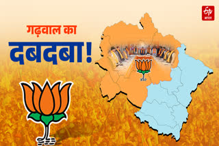UTTARAKHAND BJP