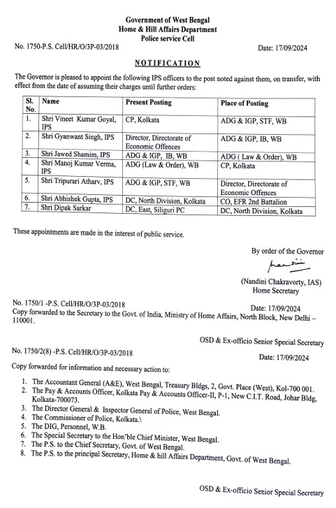 Manoj Verma New CP of Kolkata