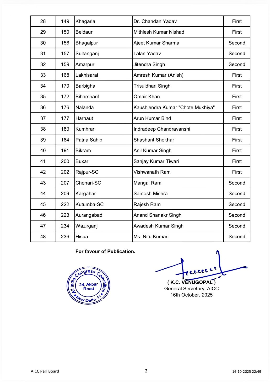 bihar Assembly election 2025