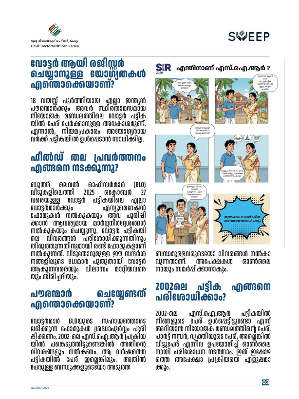 CHIEF ELECTORAL OFFICER KERALA  SPECIAL INTENSIVE REVISION  KERALA LOCAL BODY ELECTION 2025  SIR KERALA UPDATES