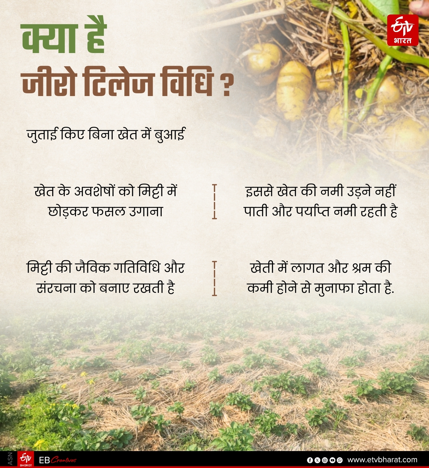 ईटीवी भारत GFX.