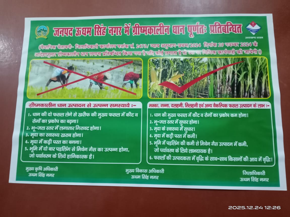 Ban on Off-Season Paddy Cultivation