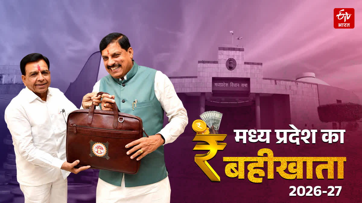 मप्र सरकार बजट 2026-27