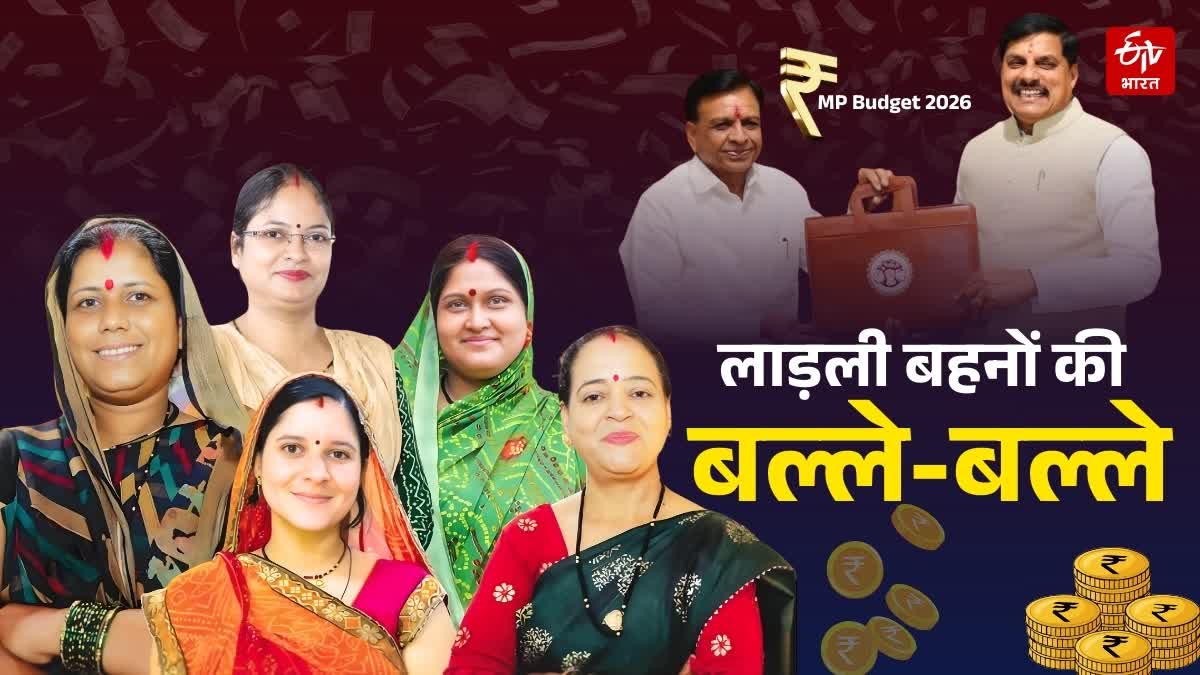 MP BUDGET 2026