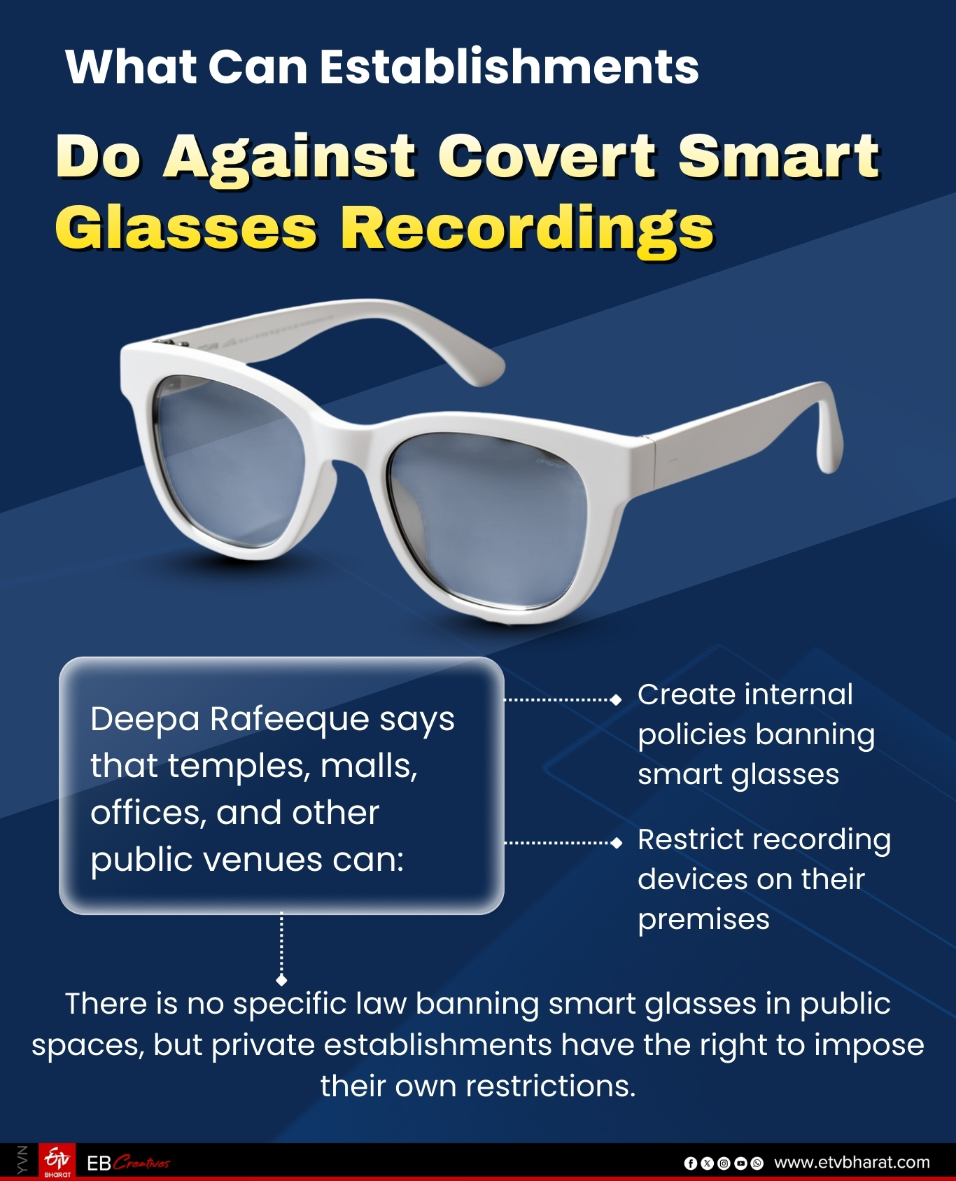 What can establishments do against covert smart glasses recordings
