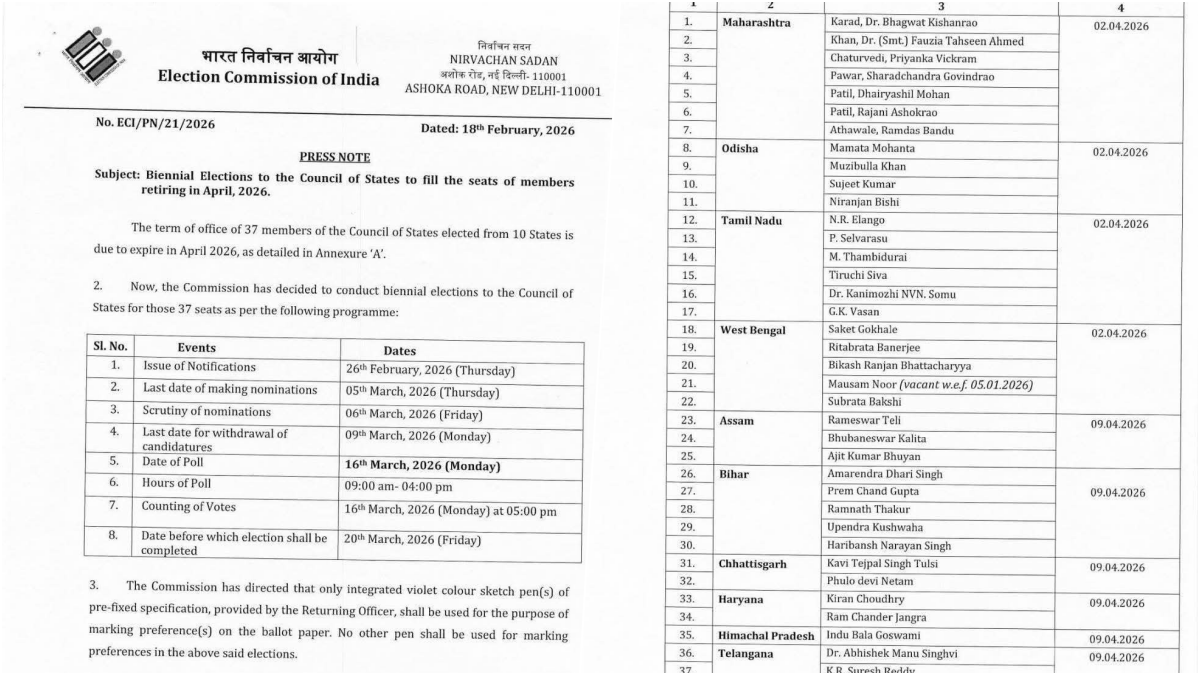 चुनाव आयोग ने जारी की अधिसूचना
