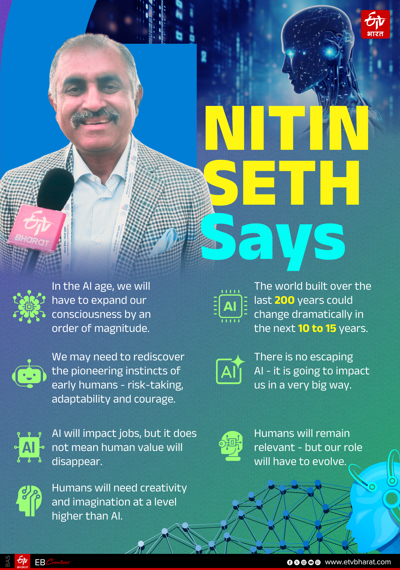 India Must Build Its Own AI Path, Not Copy The US Or China: Incedo CEO Nitin Seth