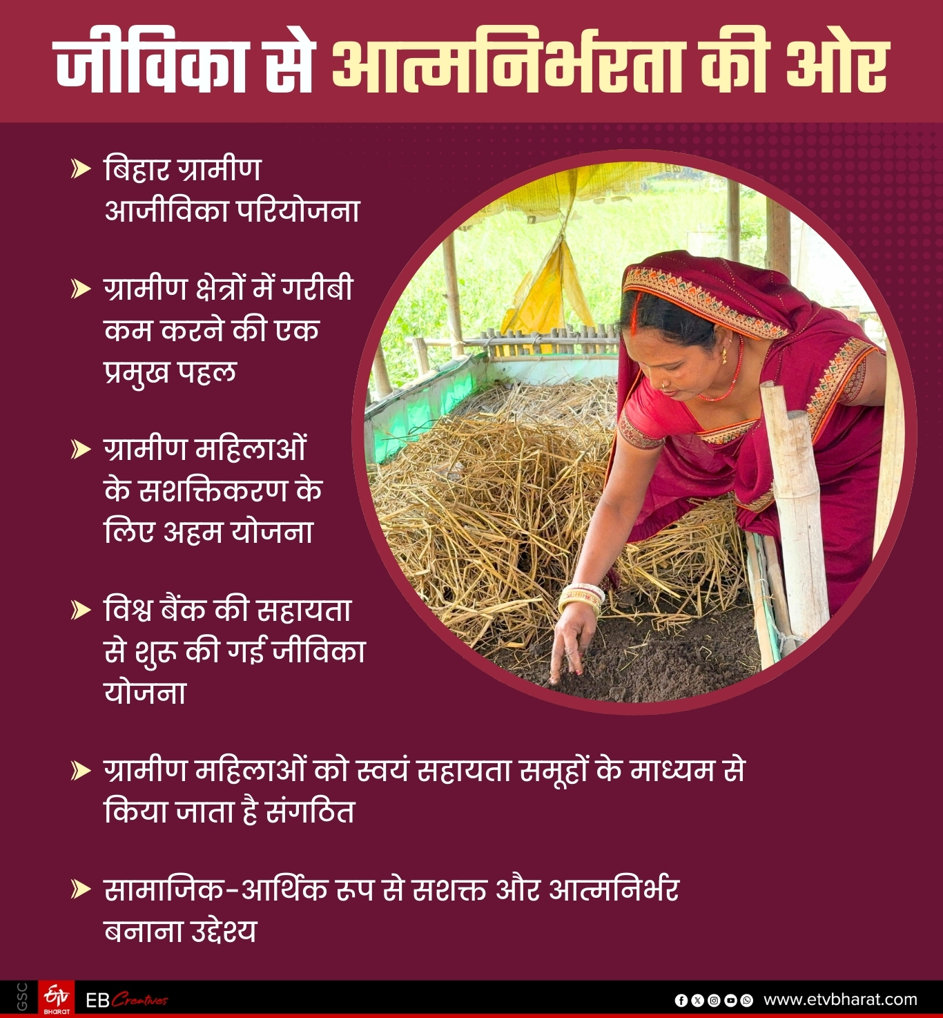 SHOBHA DEVI OF MUZAFFARPUR