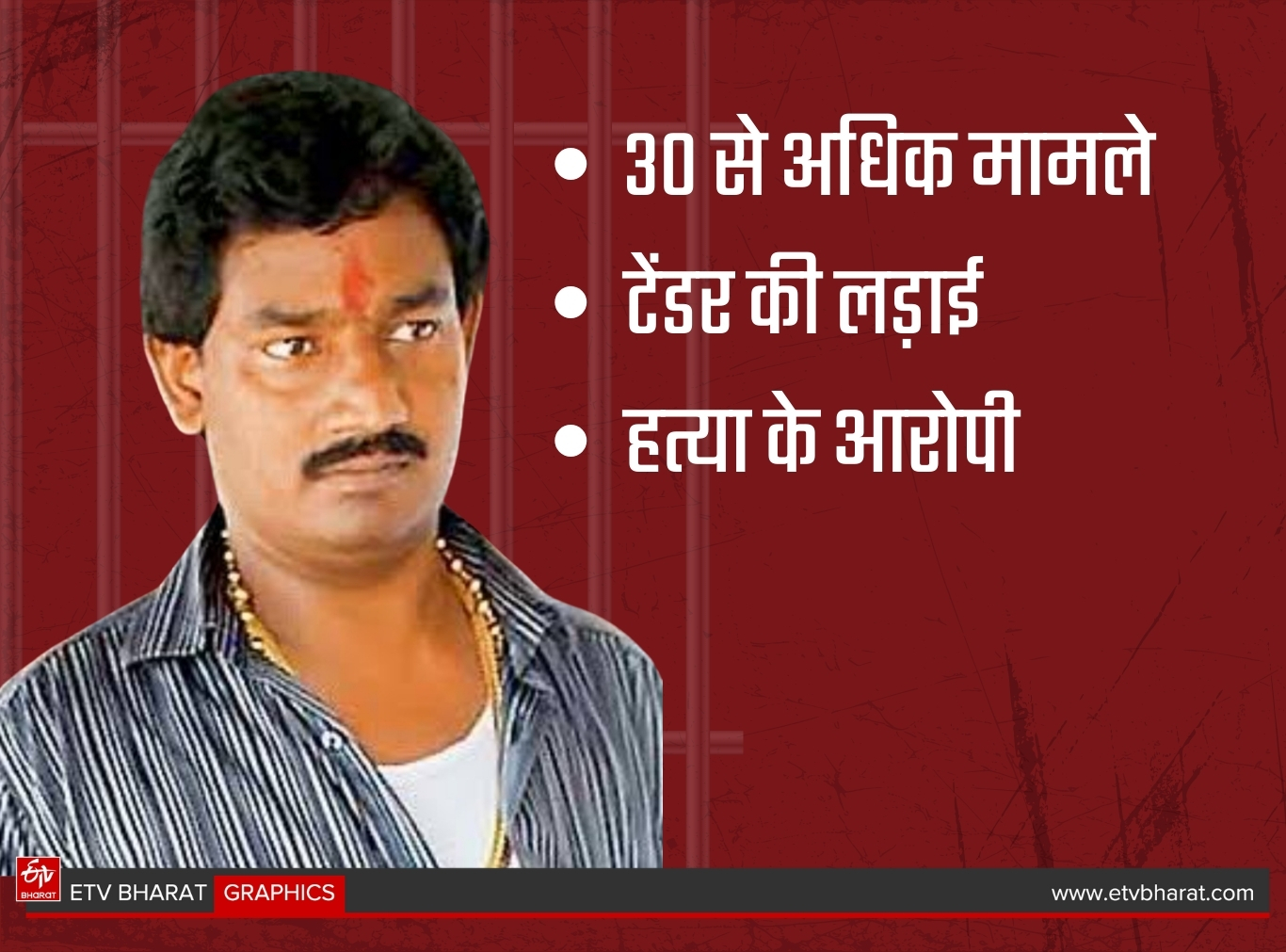 ईटीवी भारत GFX