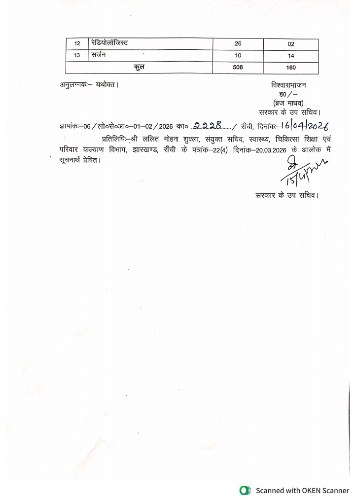 Specialist doctors to be appointed soon in government hospitals of Jharkhand