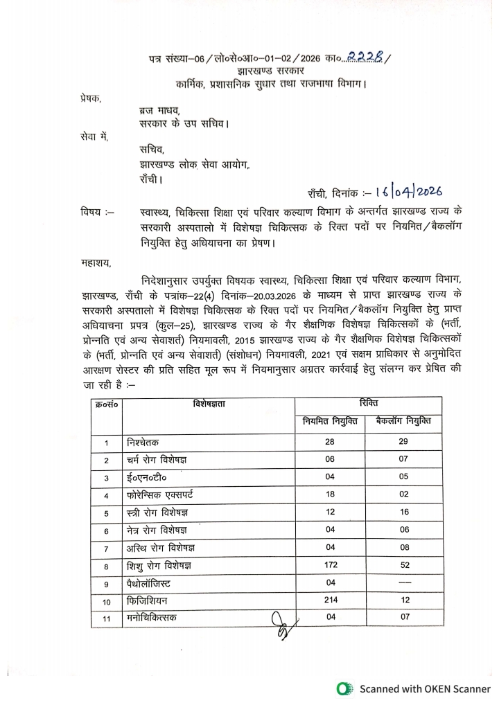 Specialist doctors to be appointed soon in government hospitals of Jharkhand