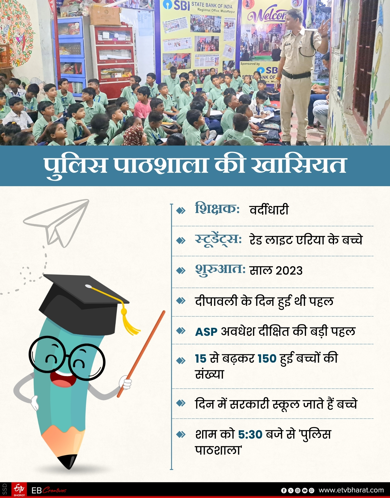 muzaffarpur police pathshala