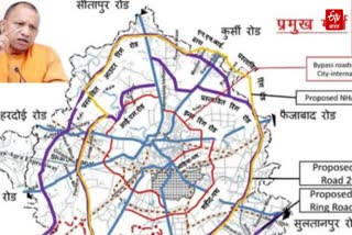 स्टेट कैपिटल रीजन