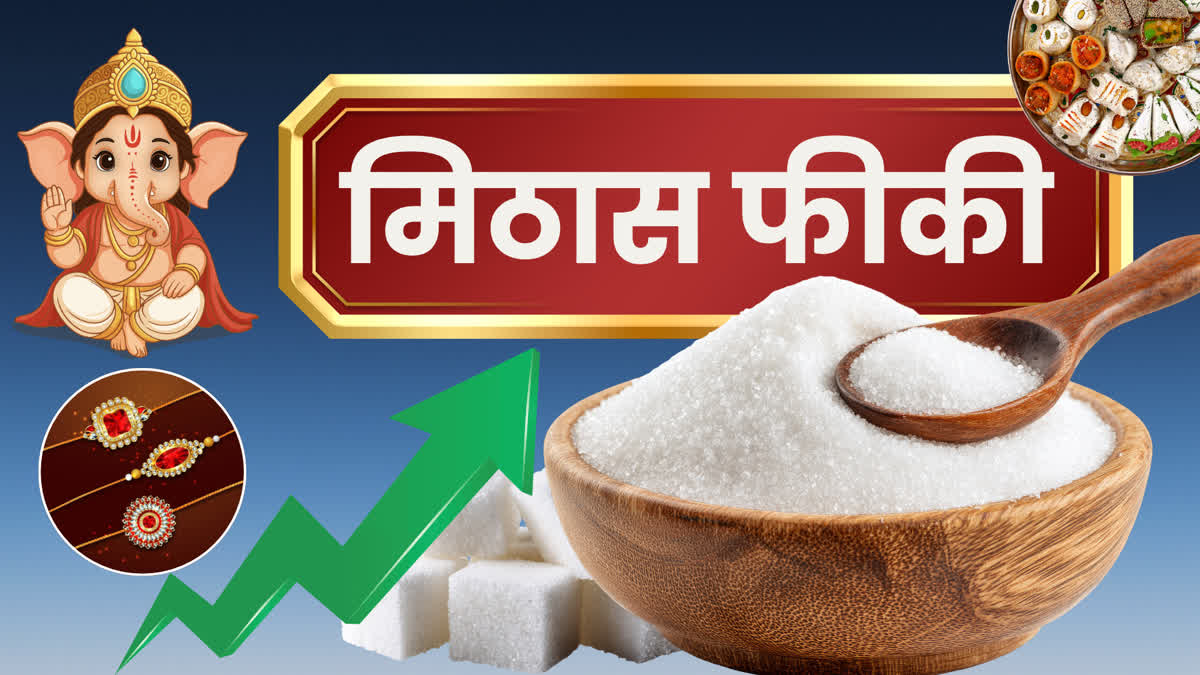 MADHYA PRADESH SUGAR PRICES HIKE