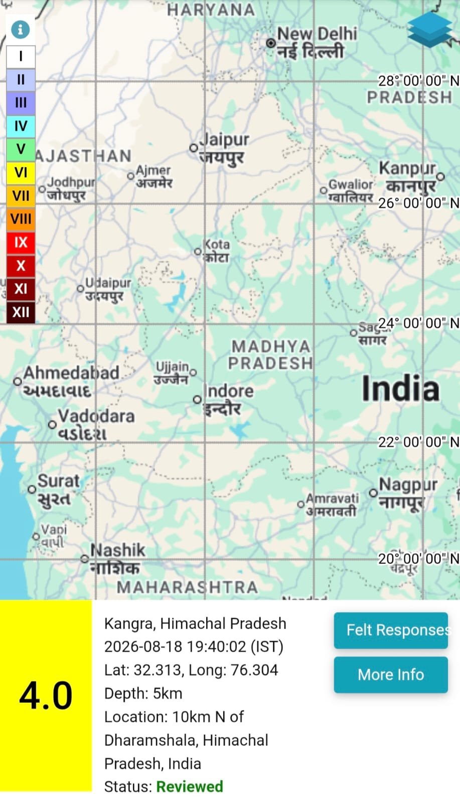 HIMACHAL PRADESH EARTHQUAKE