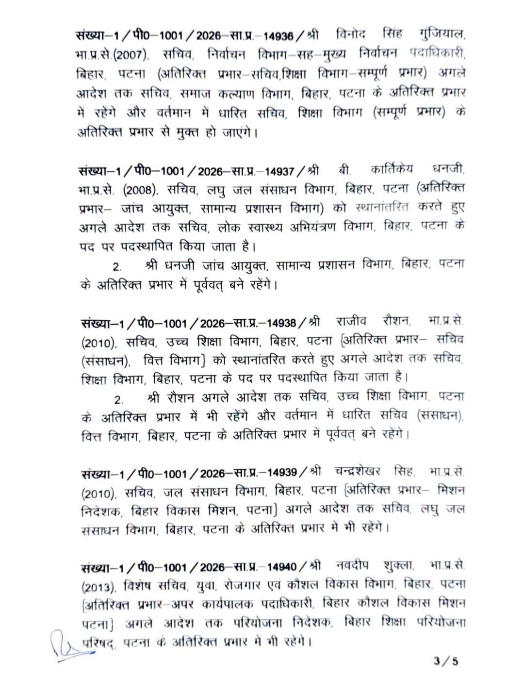 Bihar IAS Transfer List
