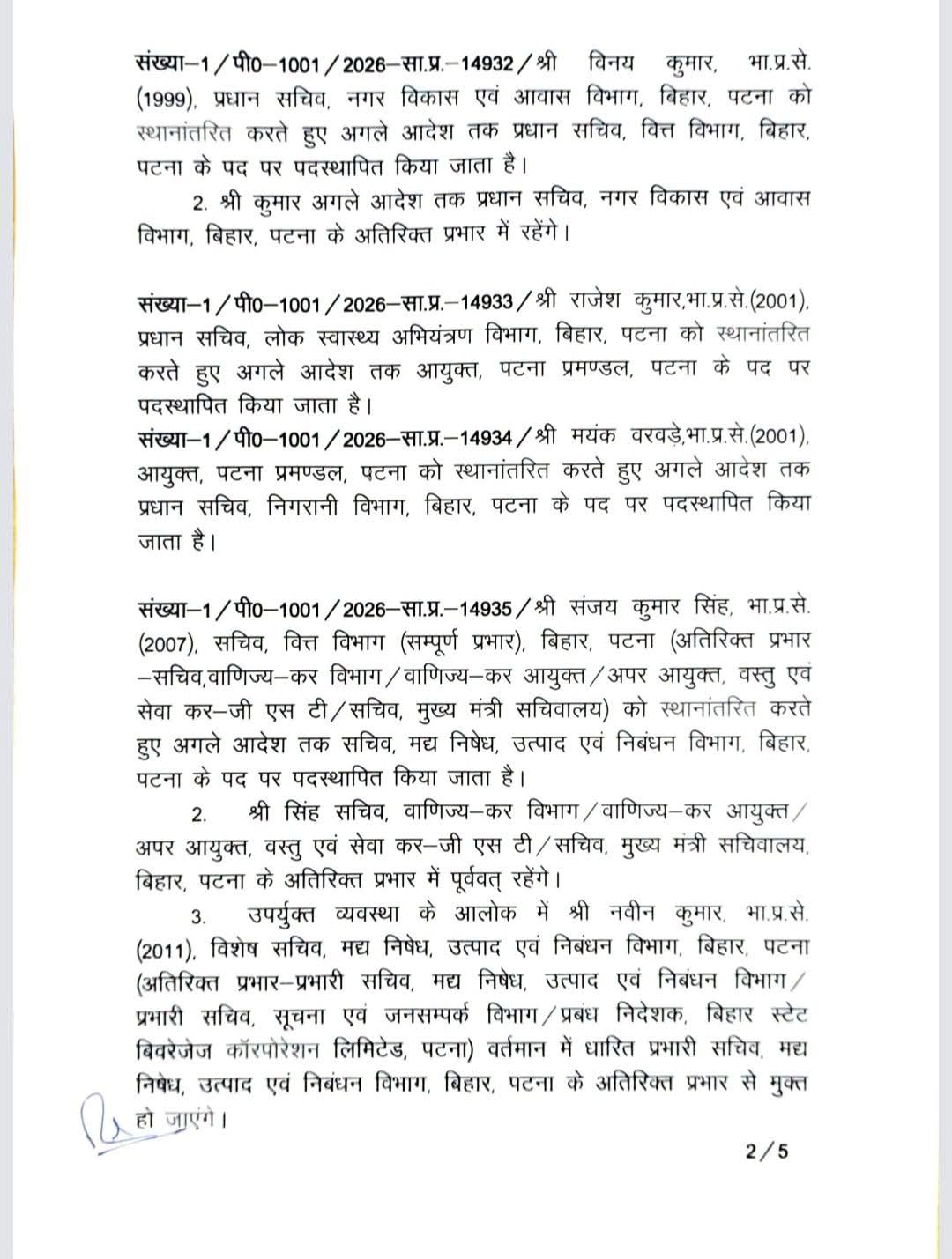 Bihar IAS Transfer List