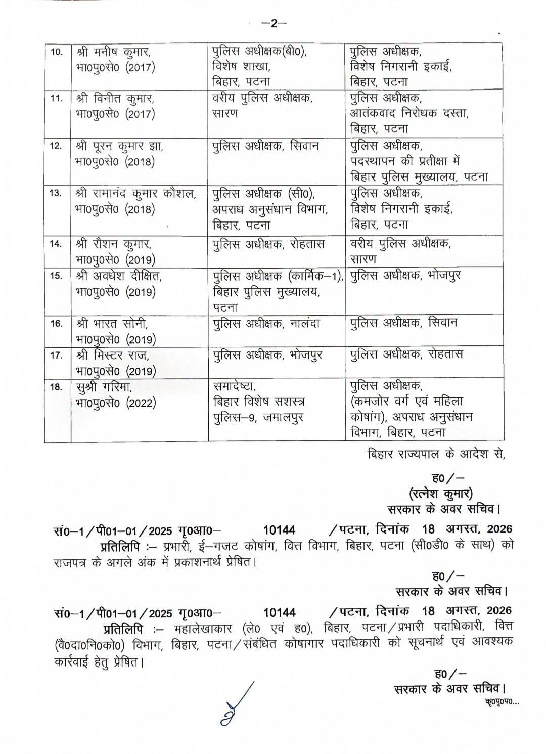IPS Transfer In Bihar