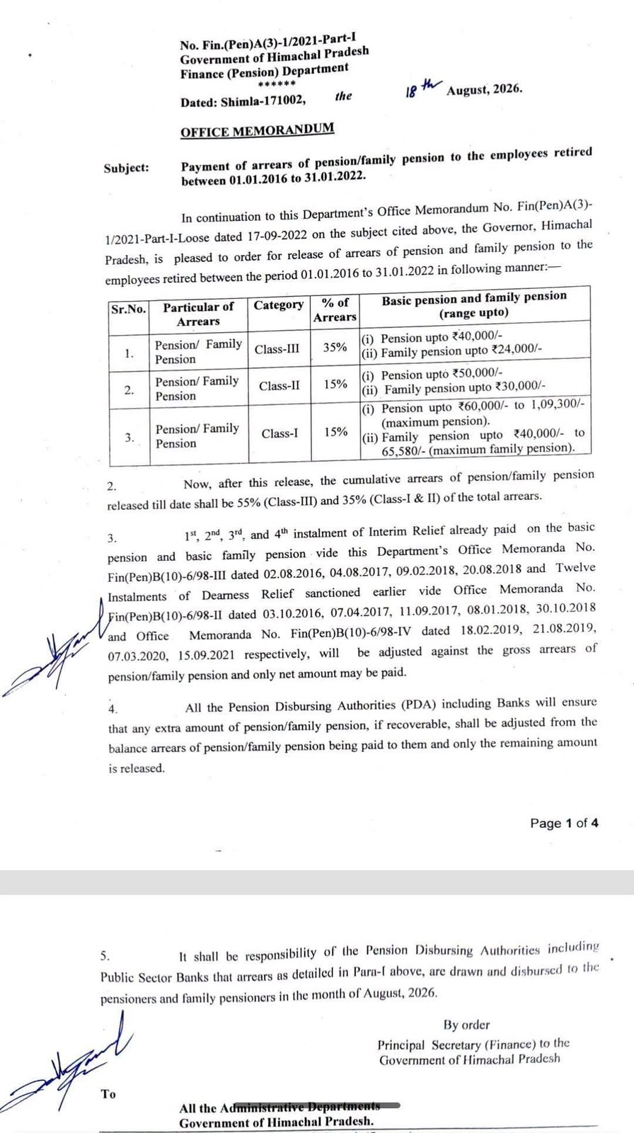 विभाग की ओर से जारी अधिसूचना
