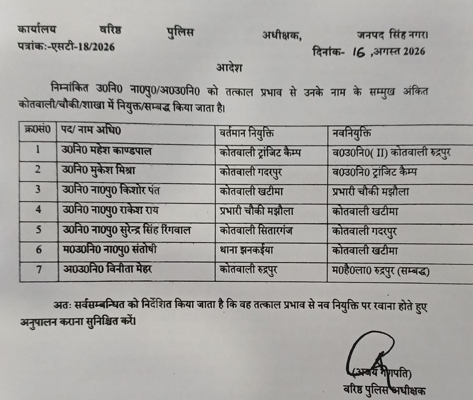 Police Department Transfers