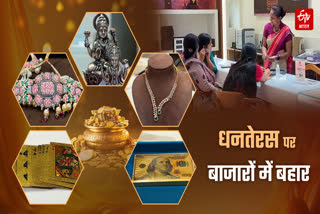 Photo Credit; ETV Bharat