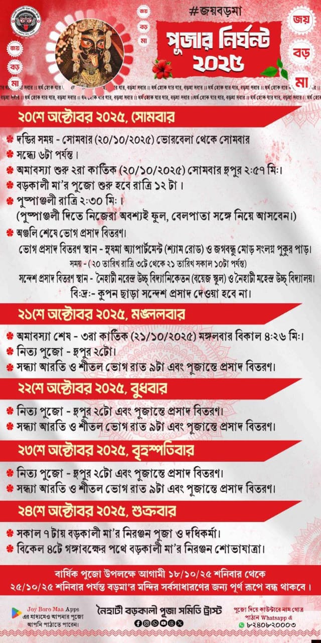 Naihati's Boro Maa Kali