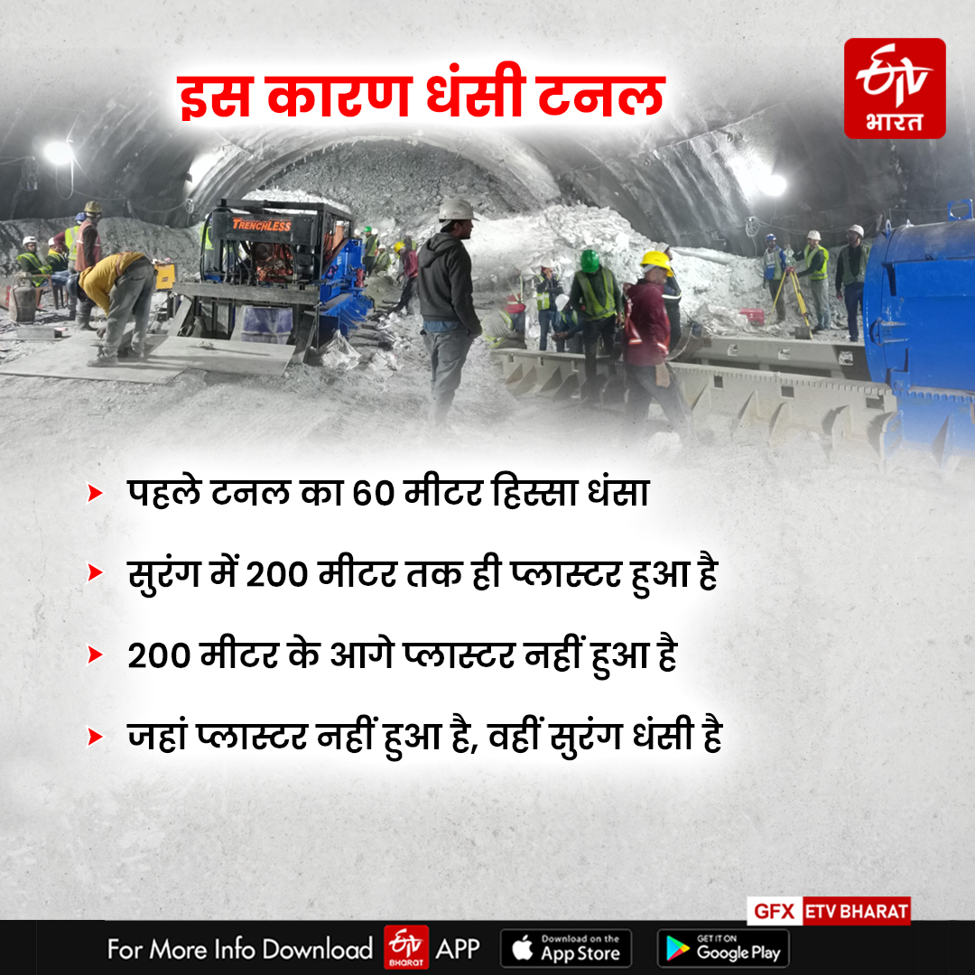 20Uttarkashi Tunnel Collapse:055243