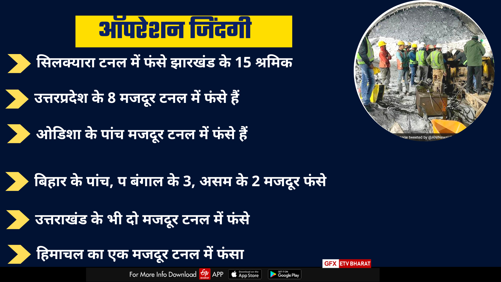 Uttarkashi Tunnel Collapse: