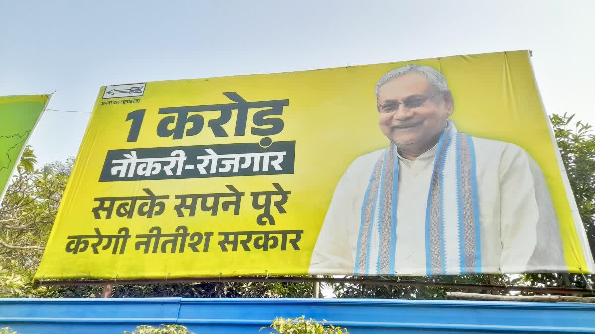 posters of Nitish Kumar