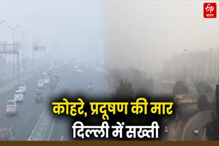 DELHI POLLUTION