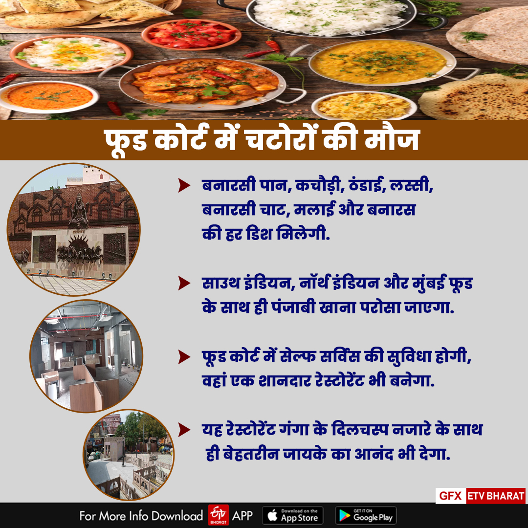 etv bharat