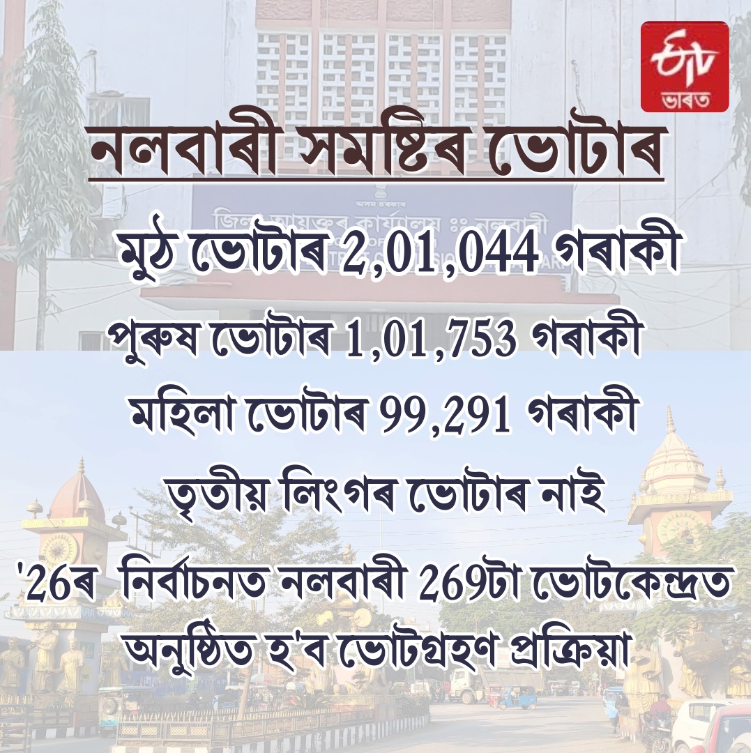 39 No Nalbari LAC