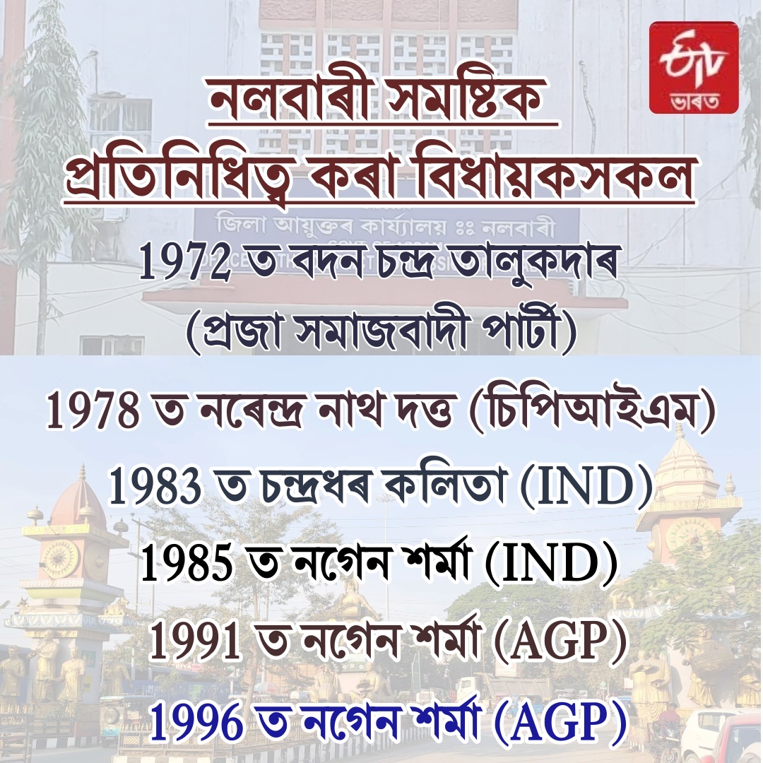 39 No Nalbari LAC