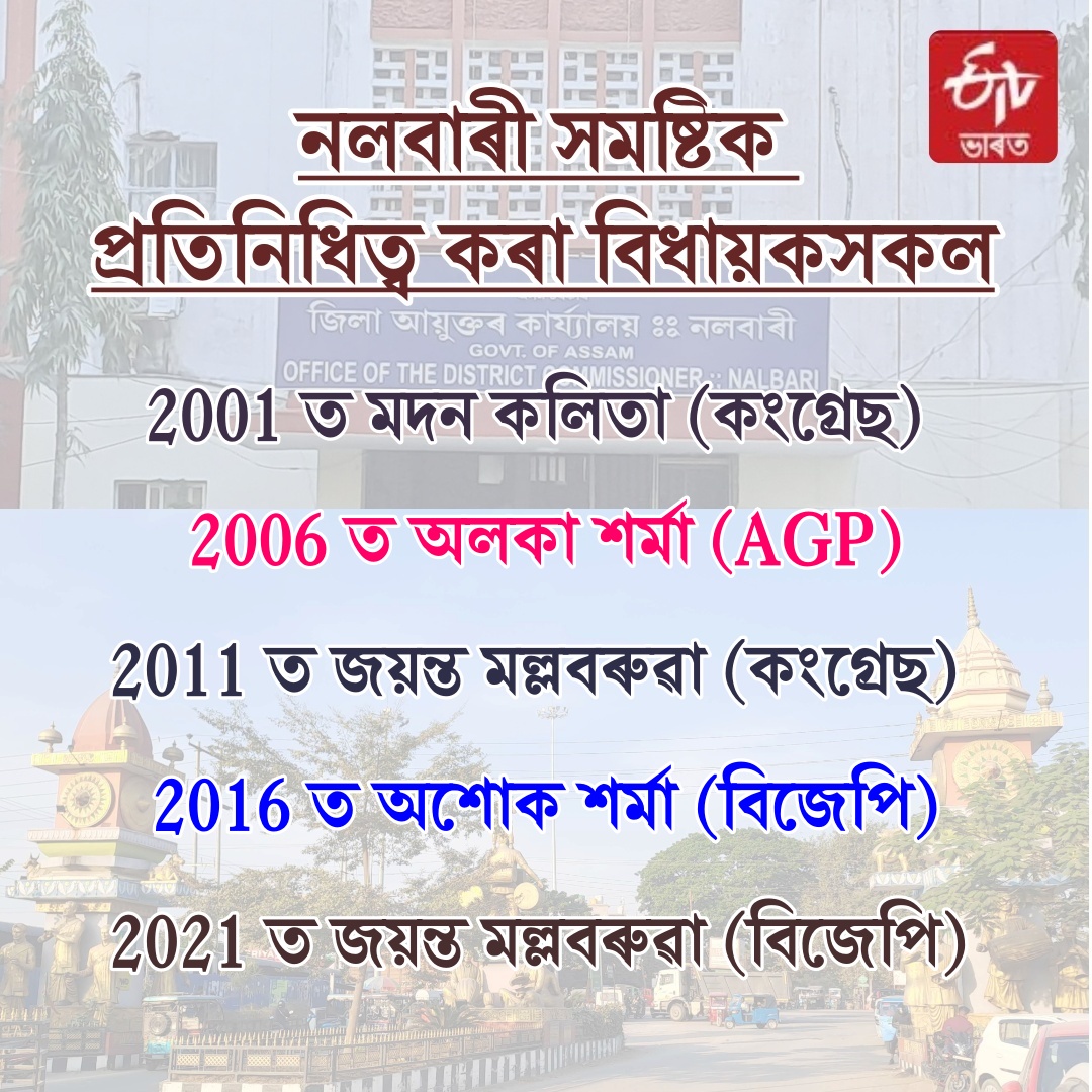 39 No Nalbari LAC