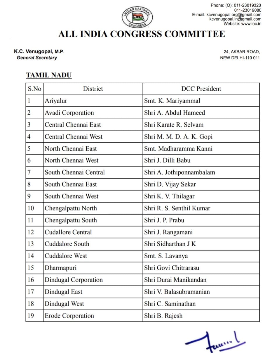 காங்கிரஸ் கட்சி மாவட்ட புதிய தலைவர்கள் நியமனம் குறித்த அறிவிப்பு