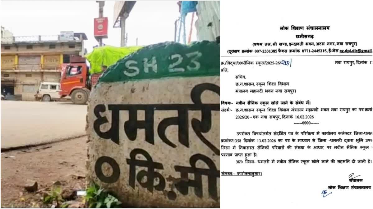 sainik school approval